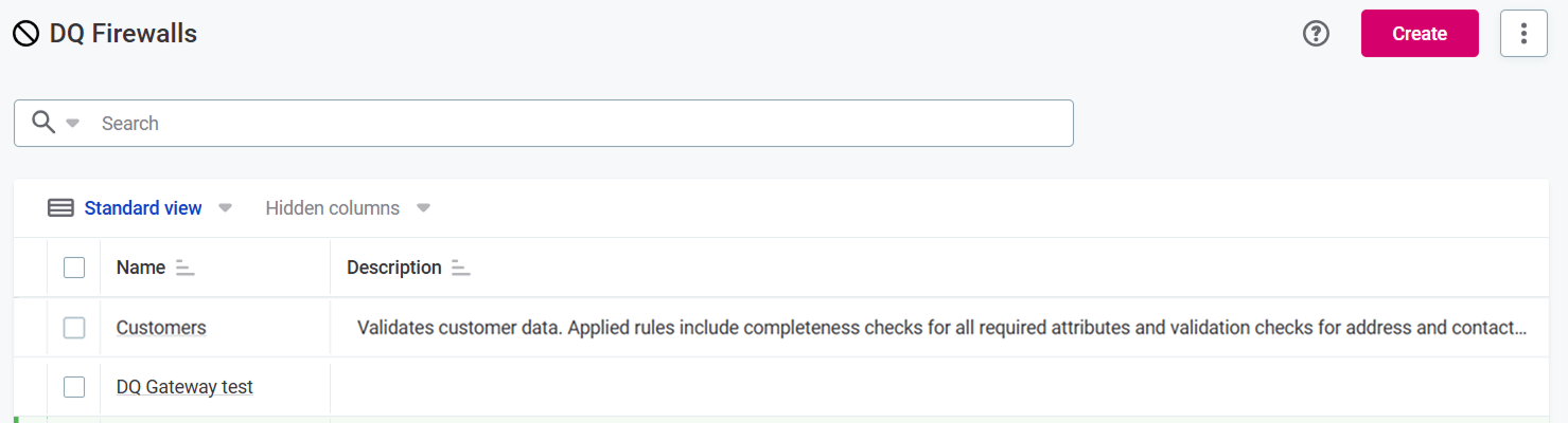 DQ Firewalls