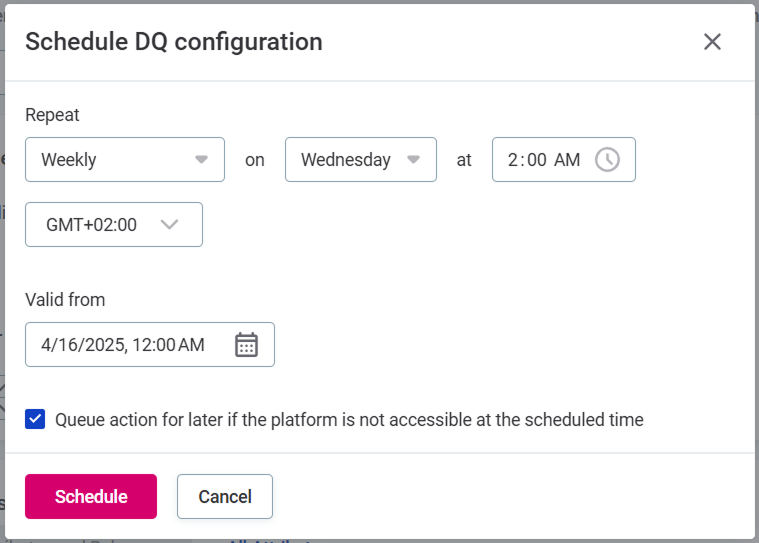 Schedule analysis