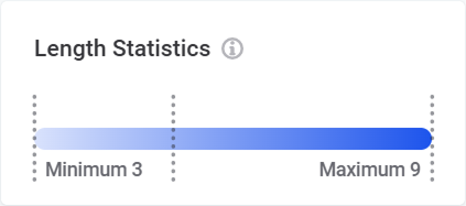 Length statistics