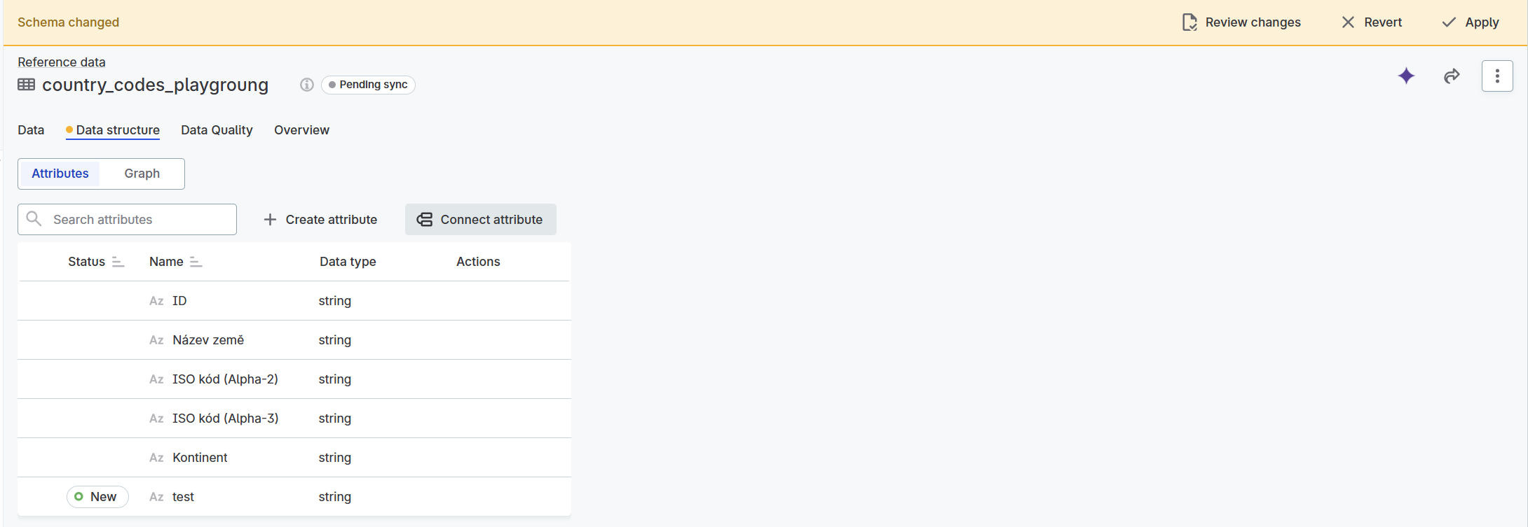 Schema changed