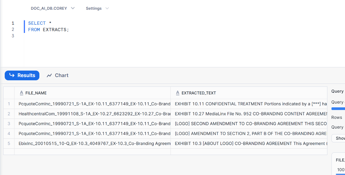 Extracted data results