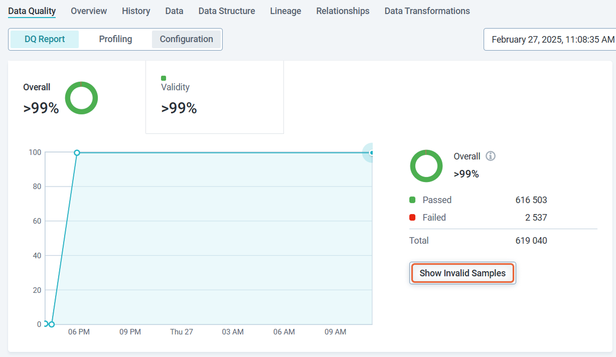Select Show invalid samples