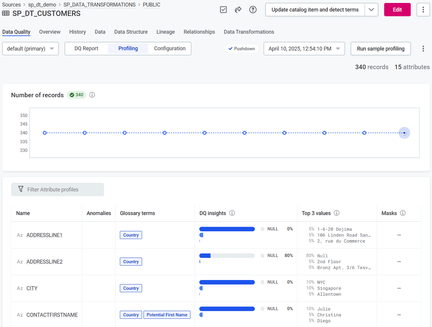 Catalog item Data Quality > Profiling tab