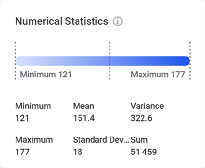 Numerical statistics