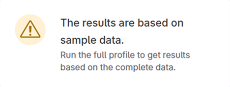 The results are based on sample data