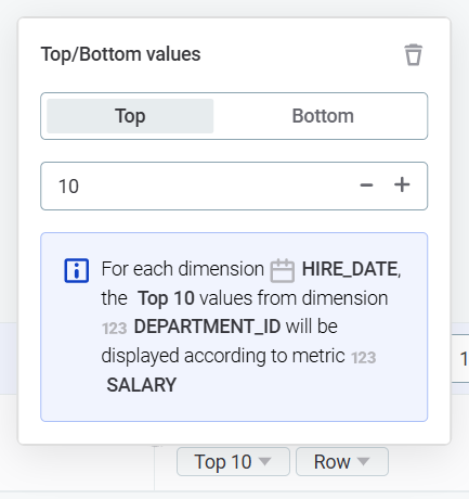 build a visualization configure custom attributes dimensions top bottom values