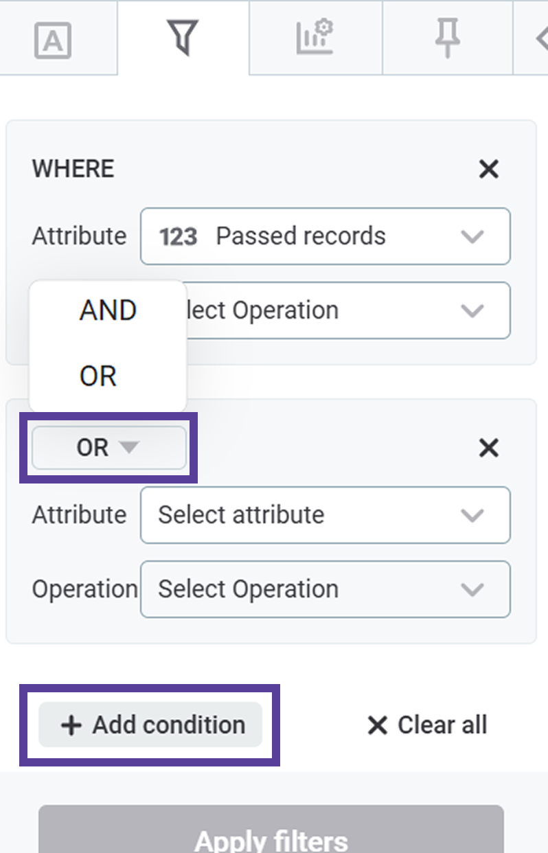 visualization overview operands and add