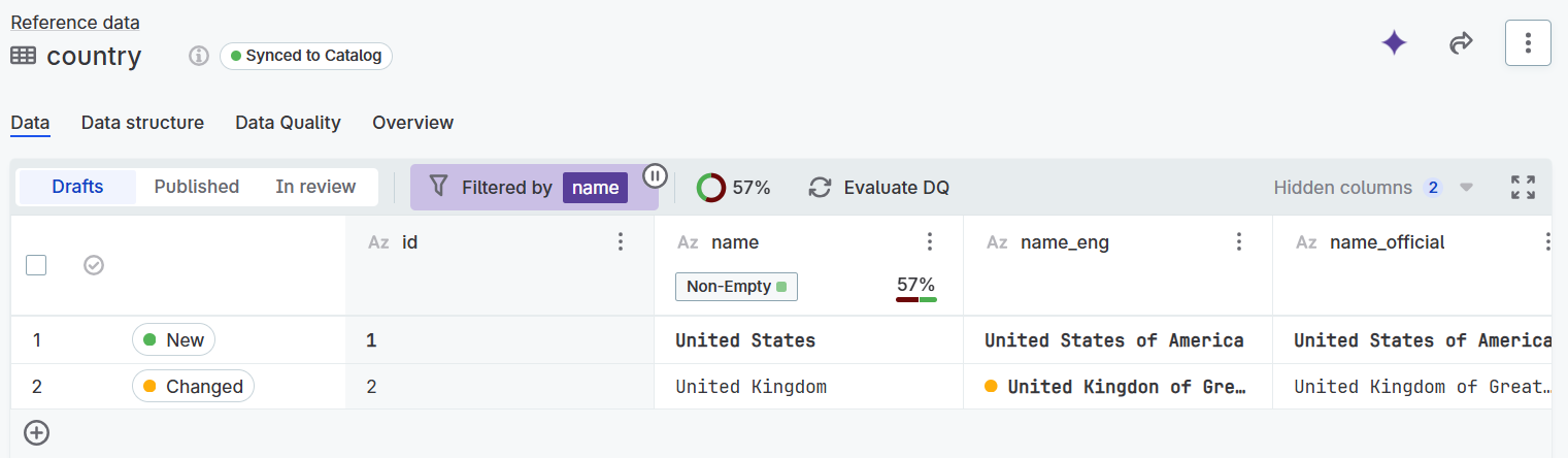 Applied filters interface showing active filters