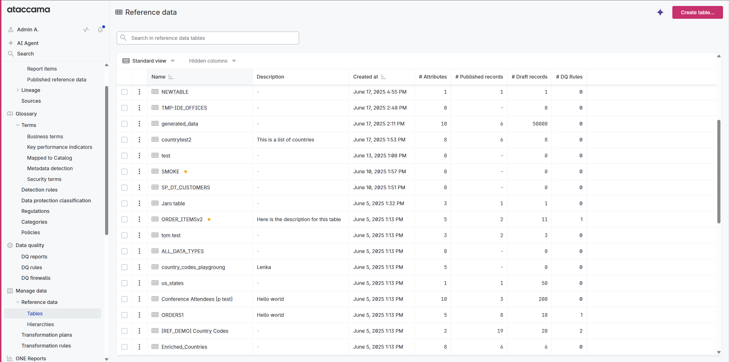 Reference Data module interface showing tables