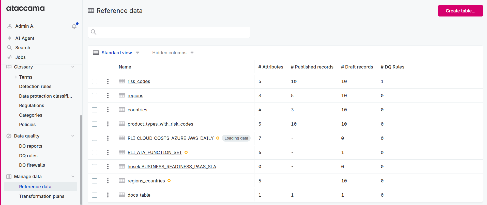 Reference data tables in Reference Data module