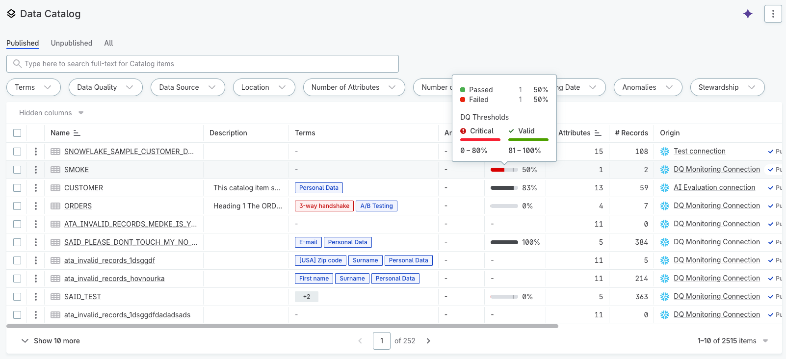 release notes aug25 dq thresholds listing