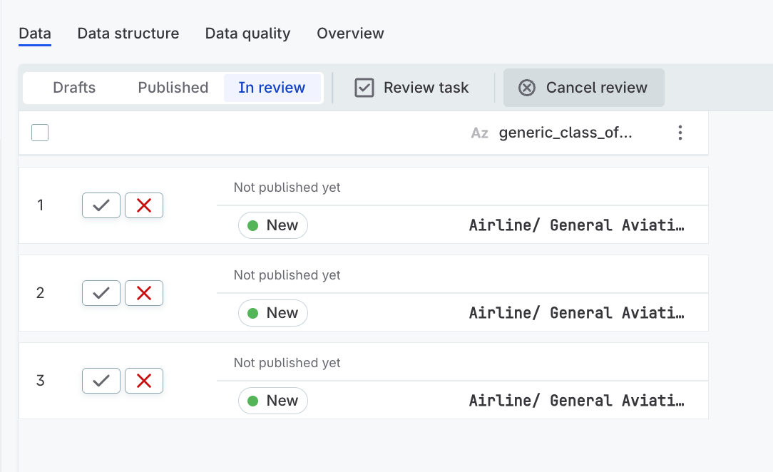 Cancel review functionality