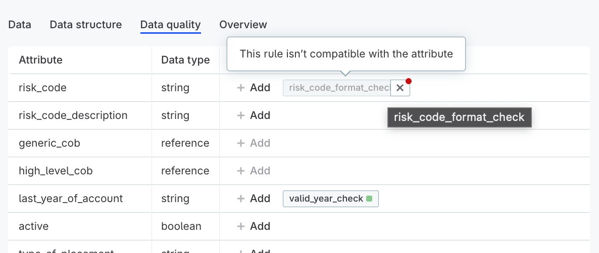 DQ rule compatibility indicators interface