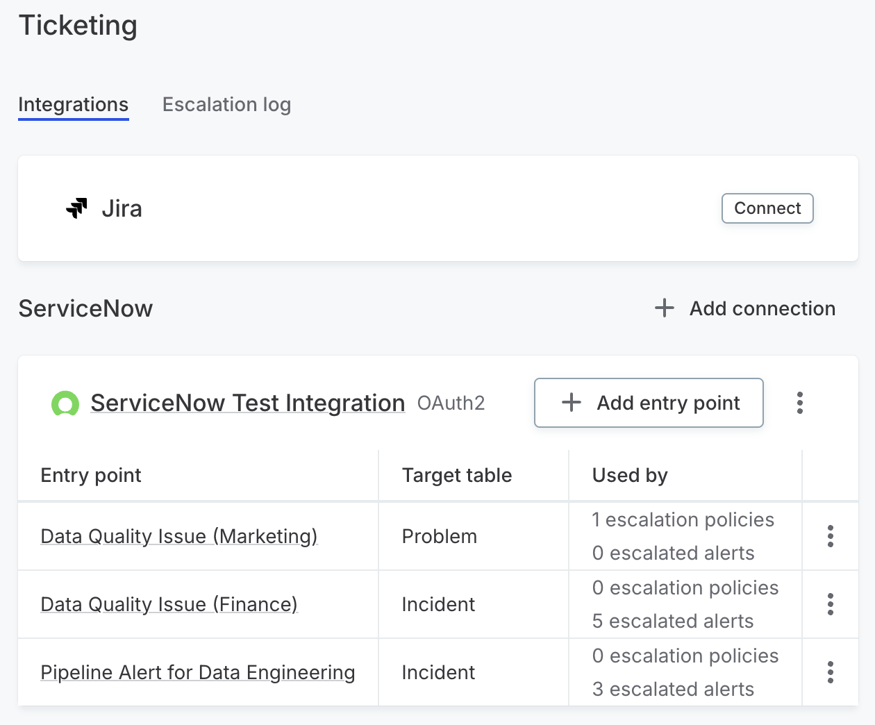 The Ticketing page in Global settings showing the Jira section with a Connect button and the ServiceNow section with a connected integration and three entry points listed