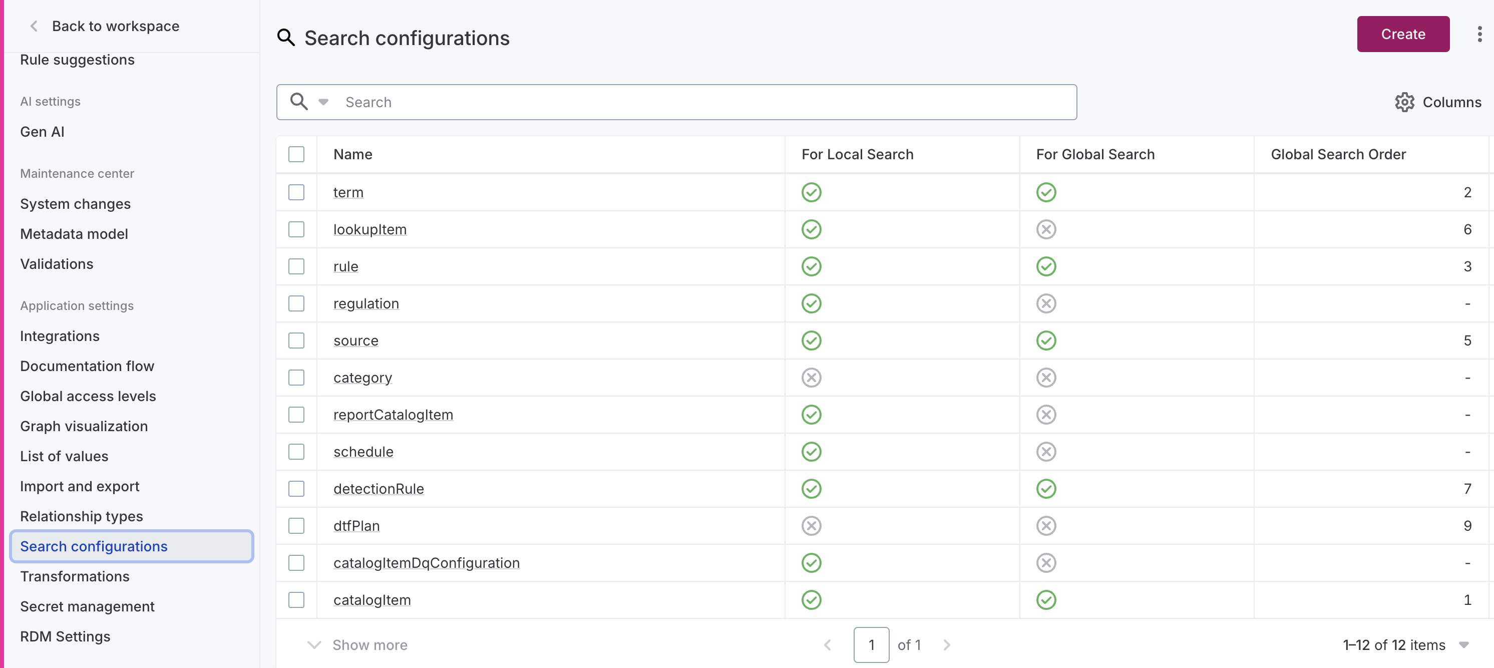 Search configurations