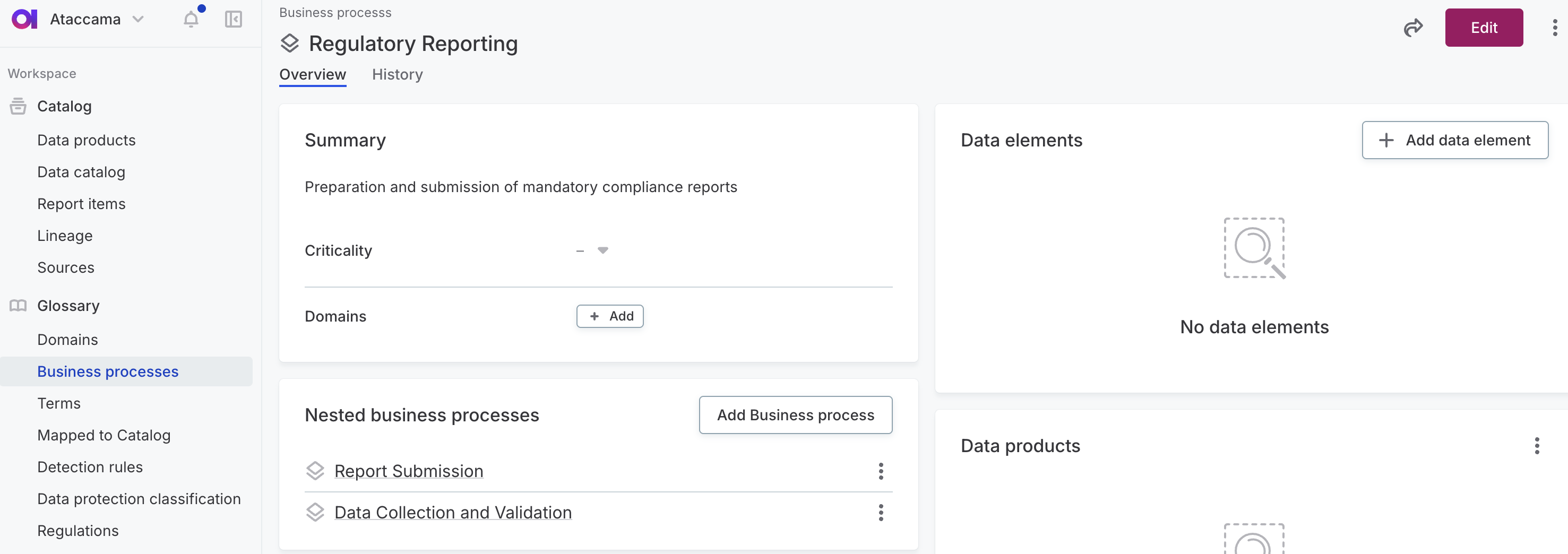 Business process detail with two nested business processes created