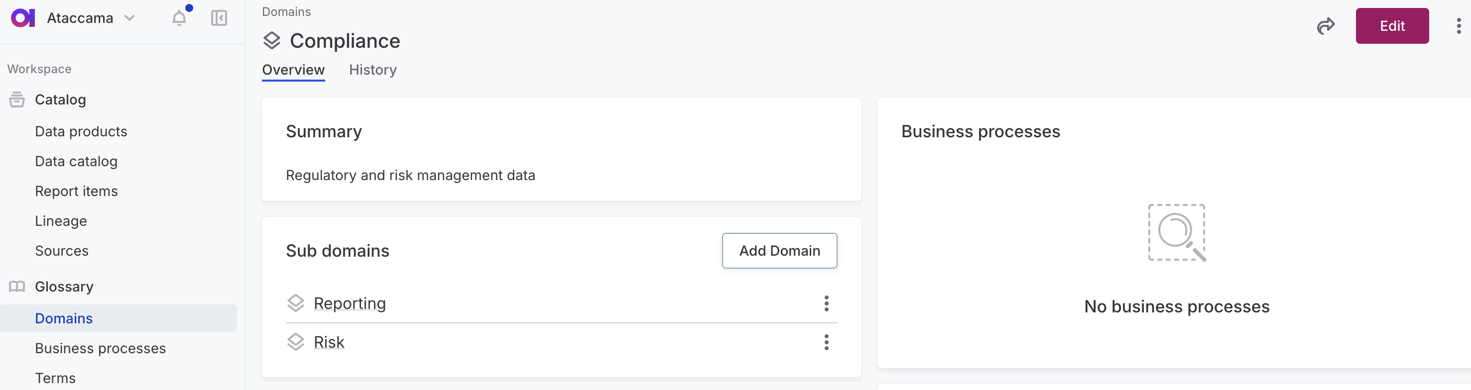 Domain detail with two subdomains created