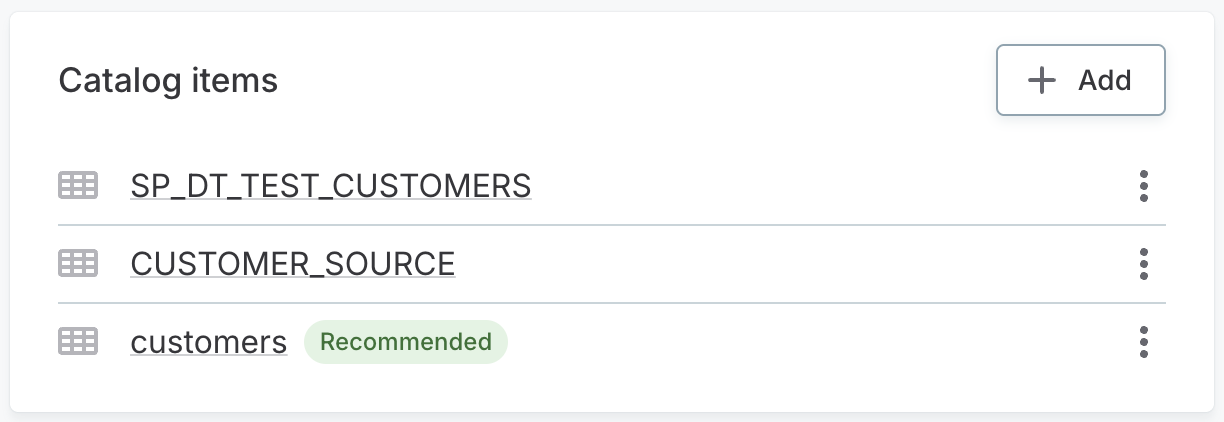 Data product detail showing assigned and recommended catalog items