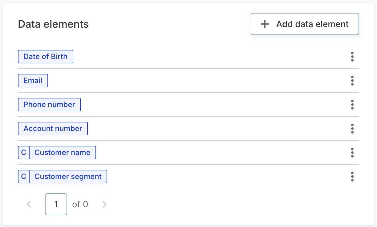 Data product detail showing data elements
