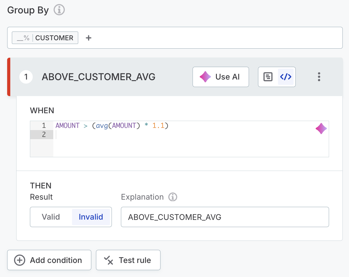 A rule grouped by CUSTOMER with the advanced expression AMOUNT greater than avg of AMOUNT multiplied by 1.1 returning the result Invalid and the explanation ABOVE_CUSTOMER_AVG