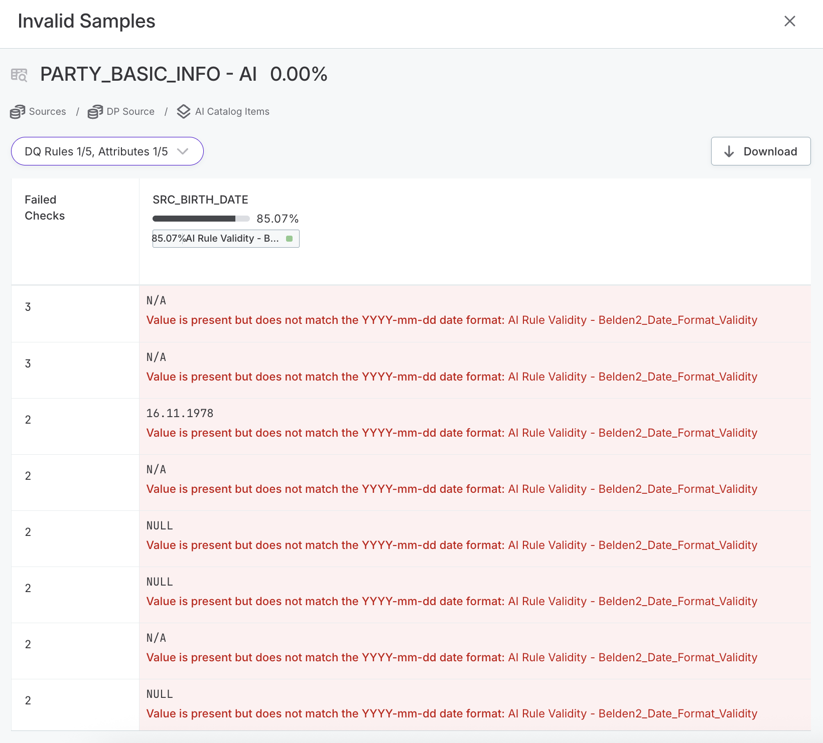 Invalid samples for a date format rule, with the failed check count beside each value and the explanation naming the rule that failed