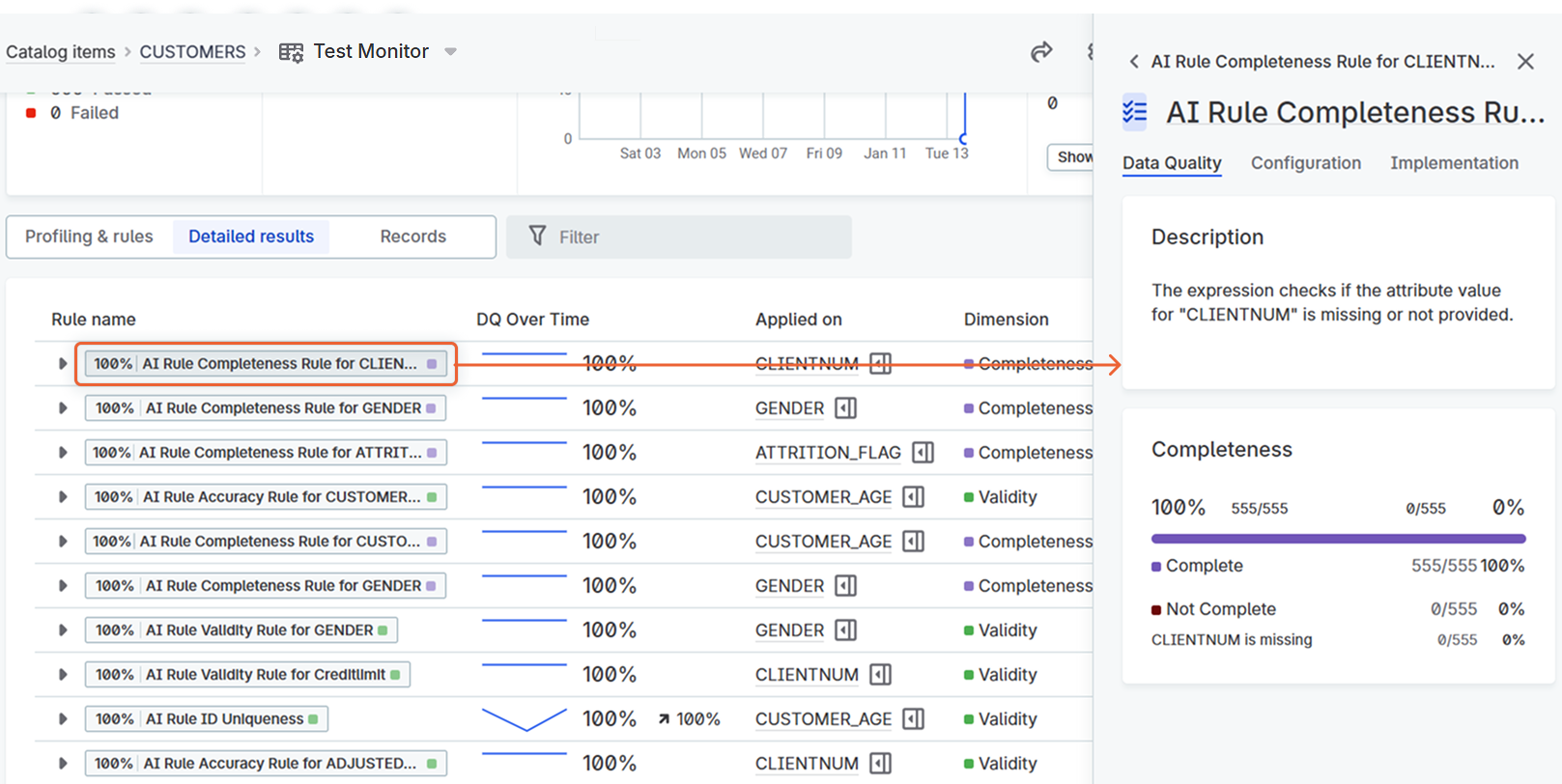 Sidebar with information about DQ rule