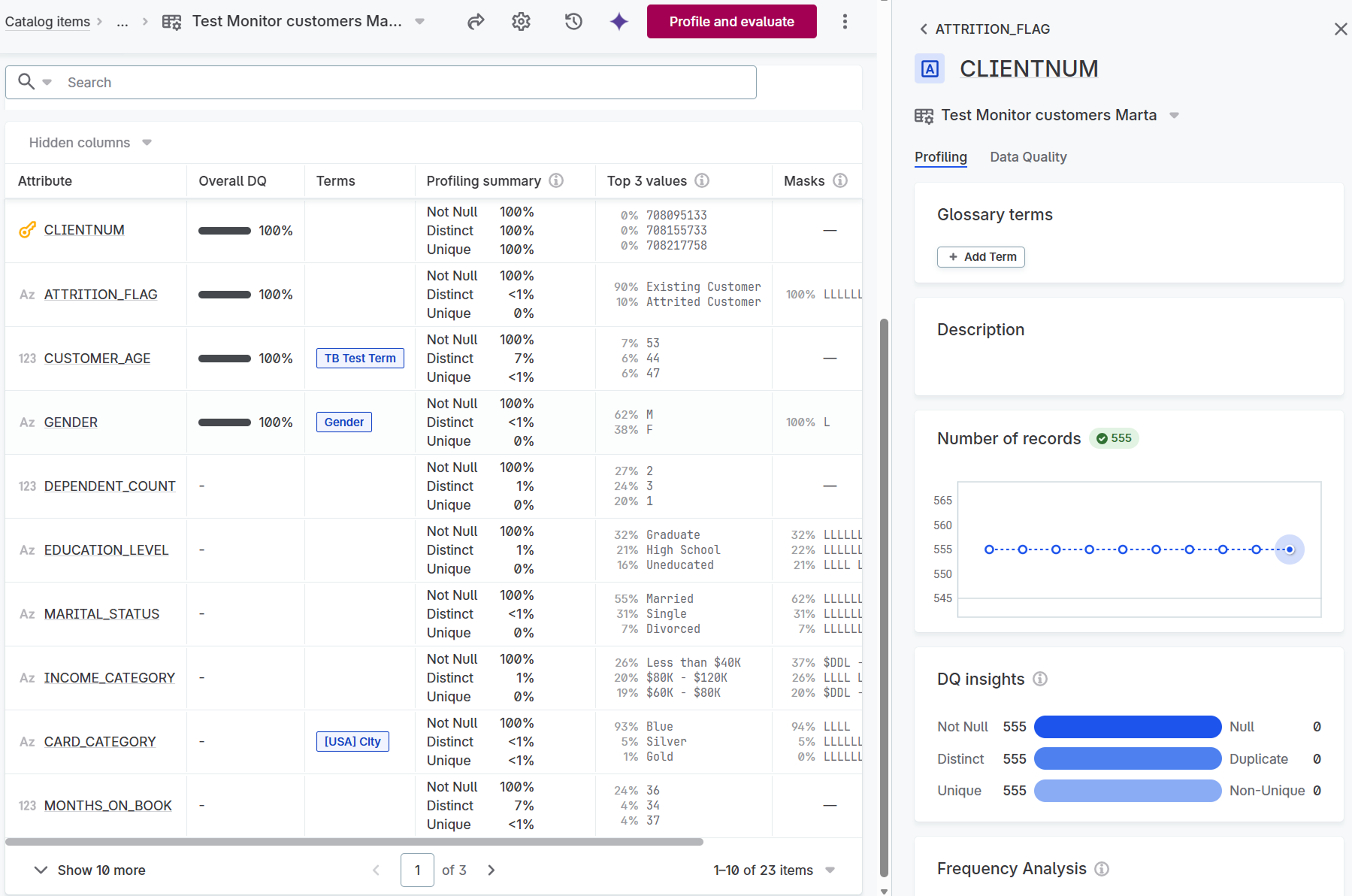 Attribute profiling results