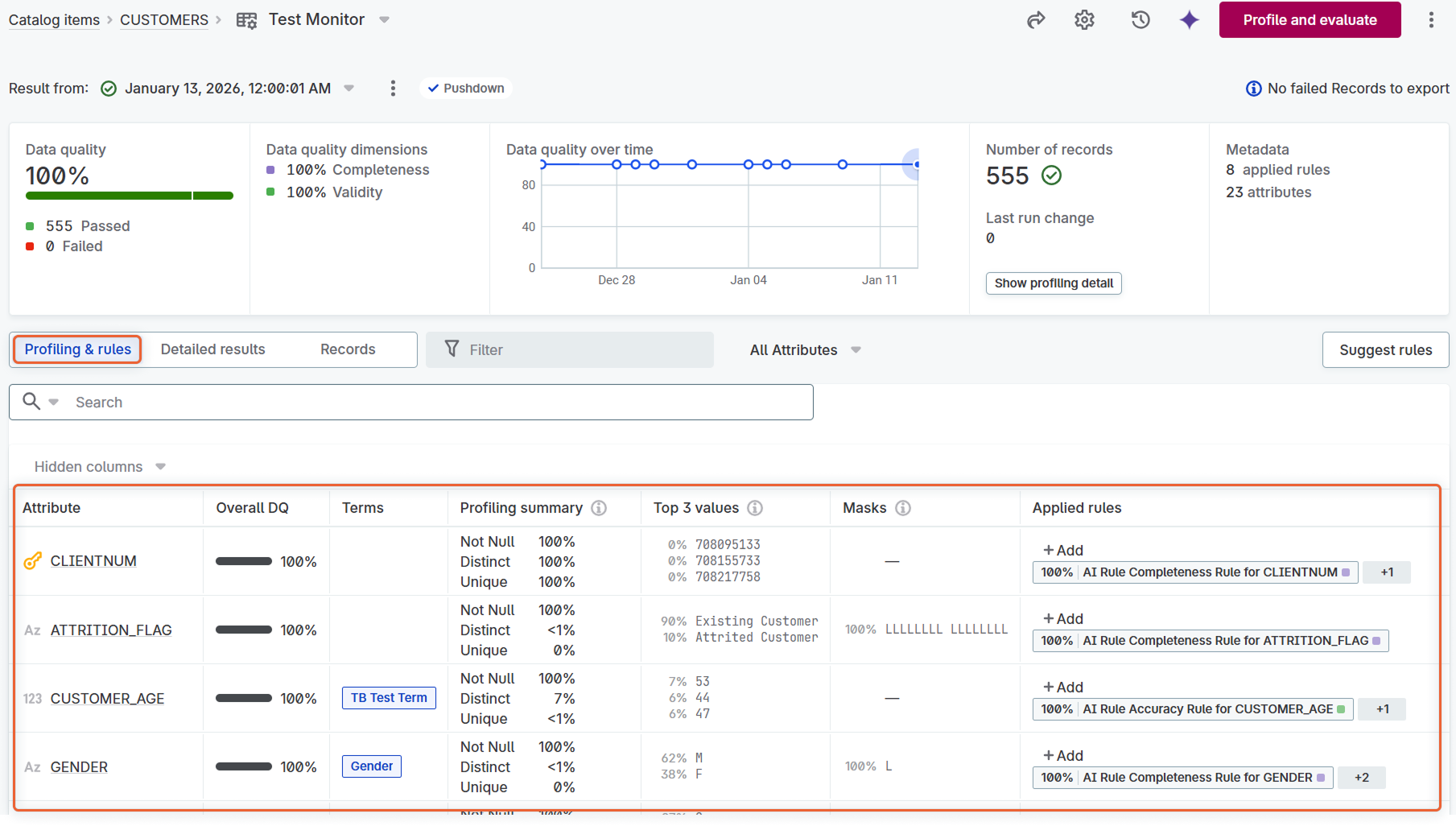 Monitor Profiling & rules tab