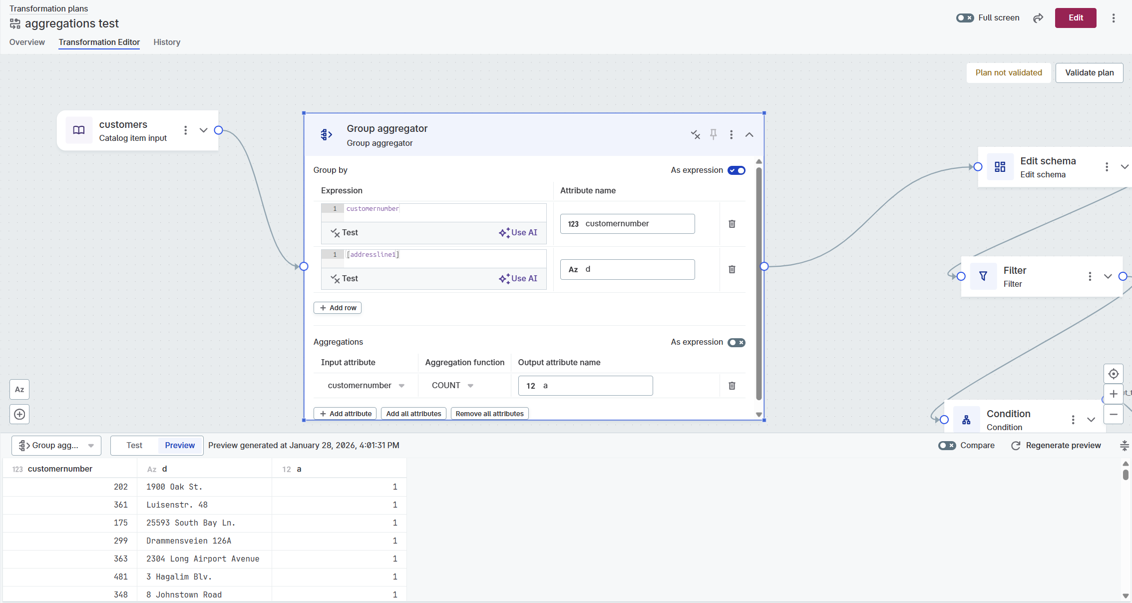Data transformation plan showing SP_DT_SALES input connected to Group aggregator step