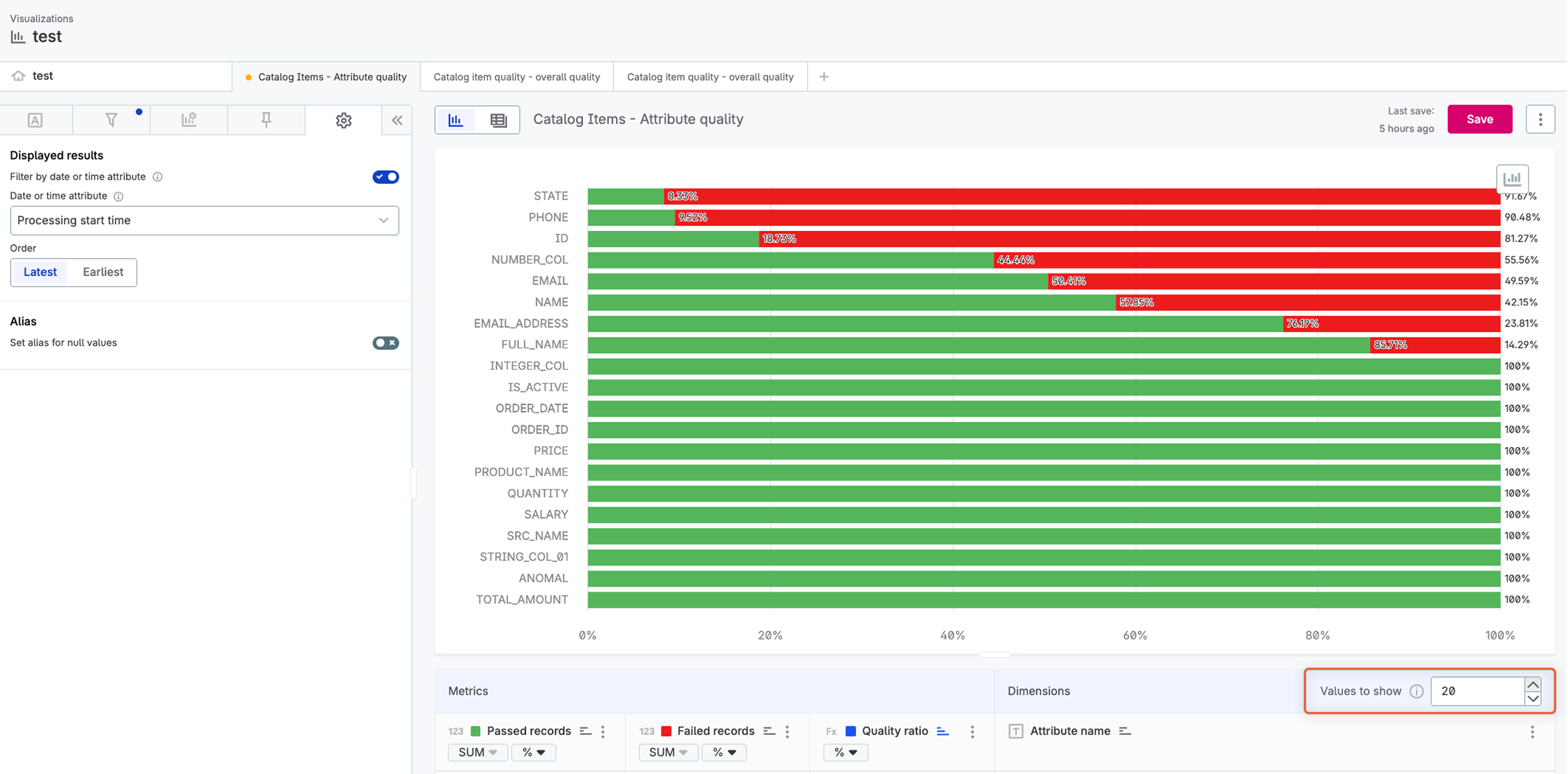 Values to show setting