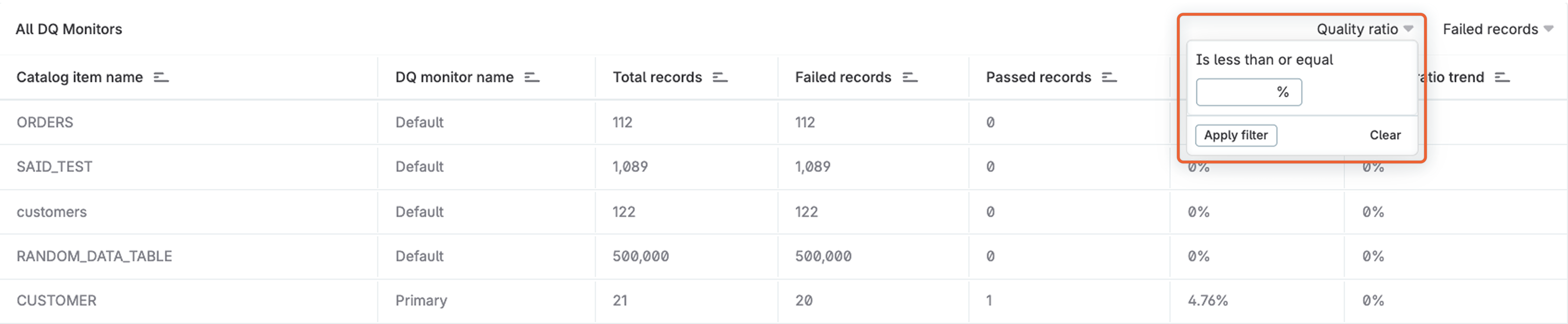 Display filter in use