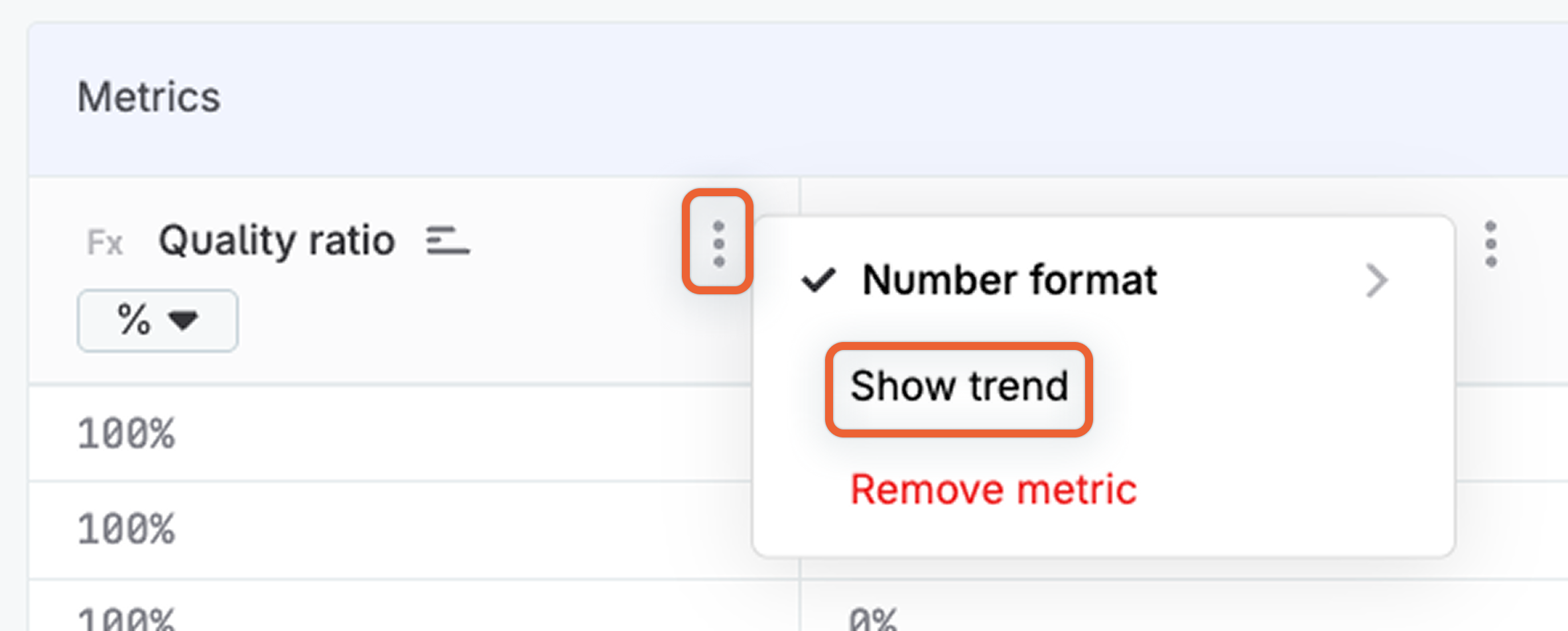 Show trend menu option