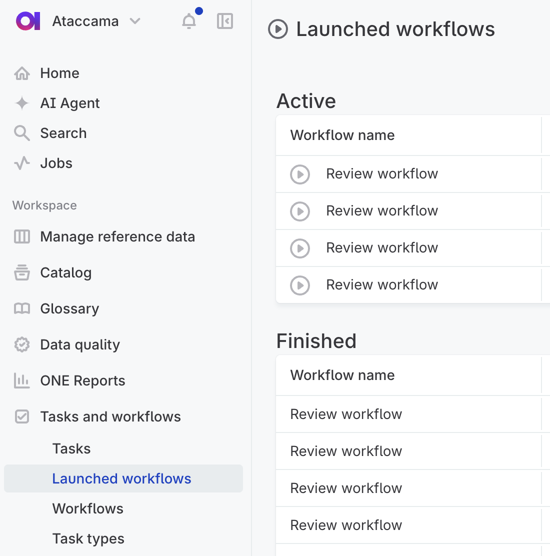 Launched workflows