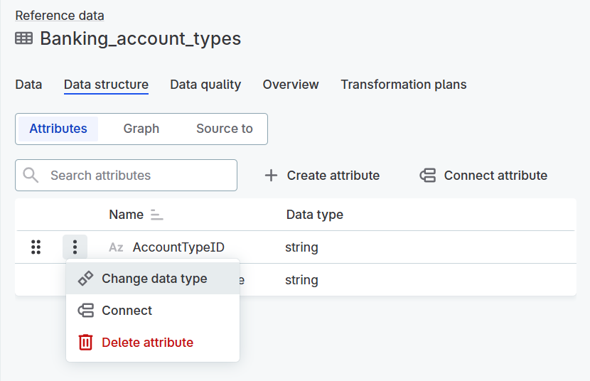 Change Data type menu option