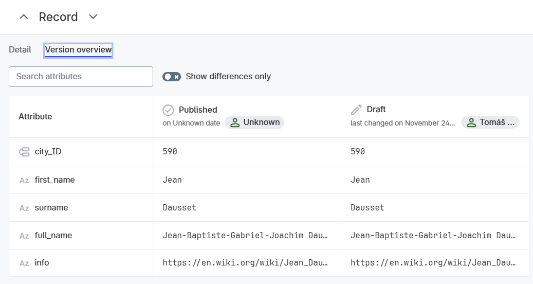 Record state overview showing difference comparison