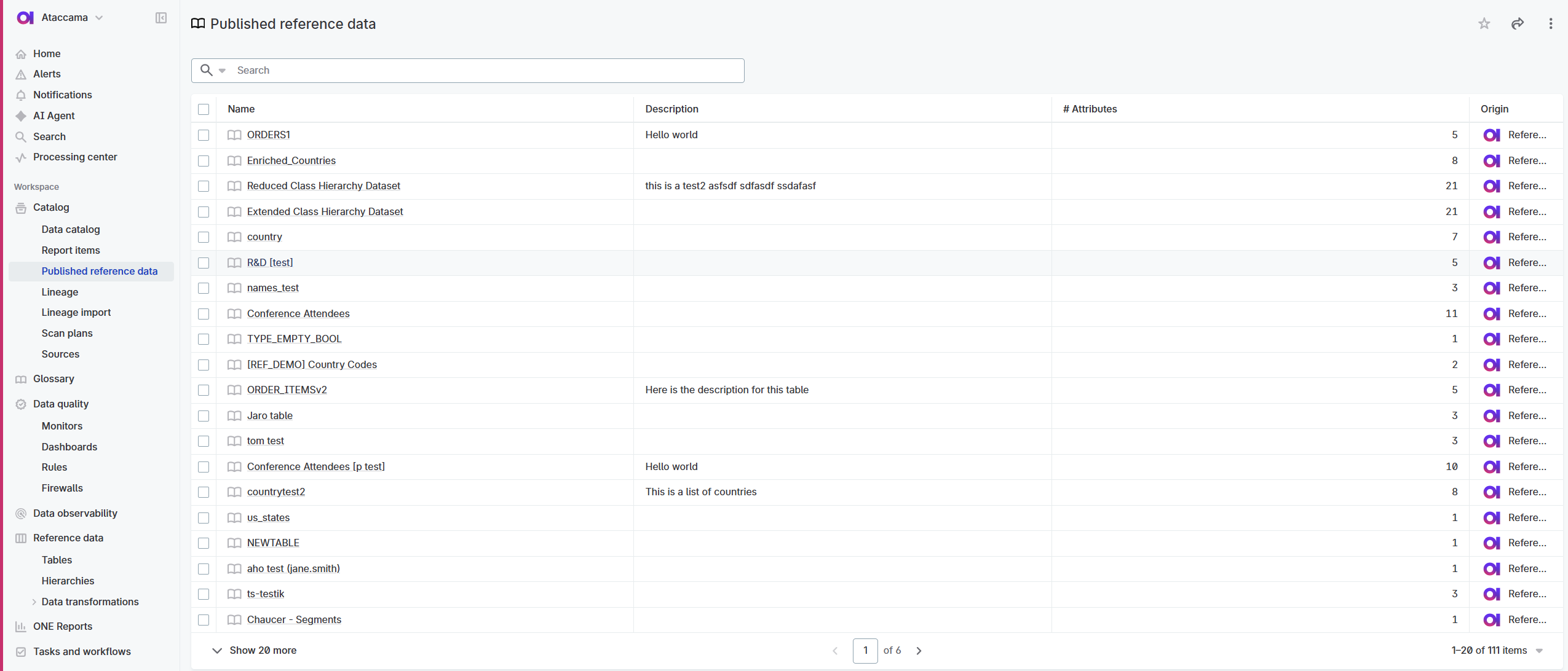 Reference data published to Catalog