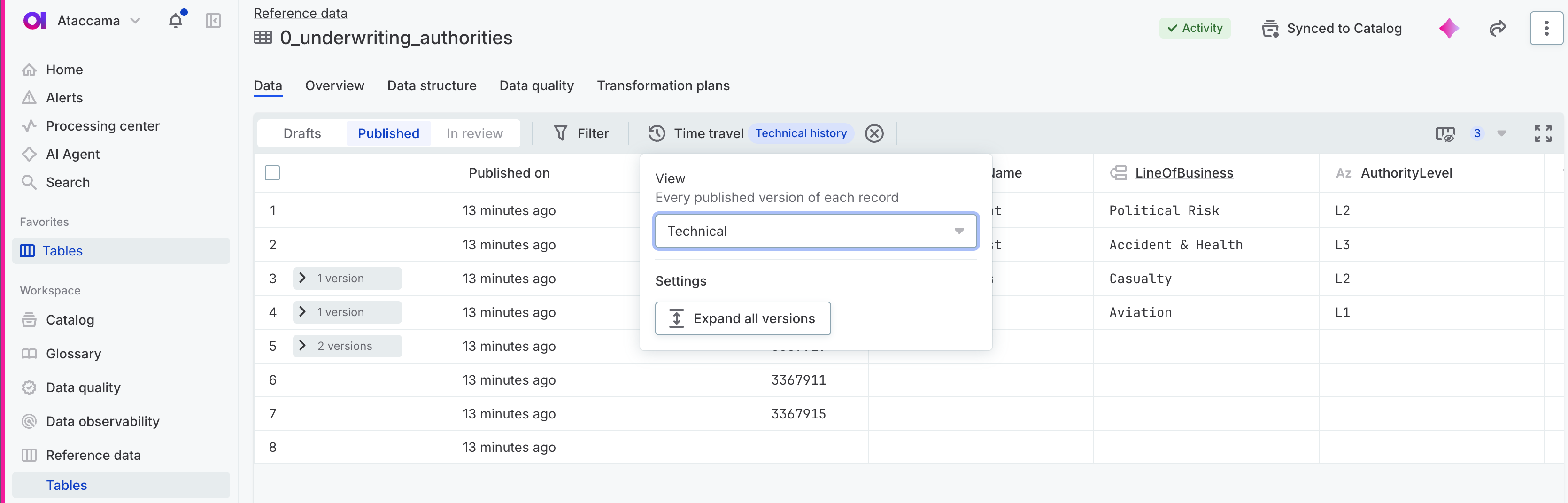 The Time travel options on the Published data with View set to Technical and the Expand all versions option under Settings