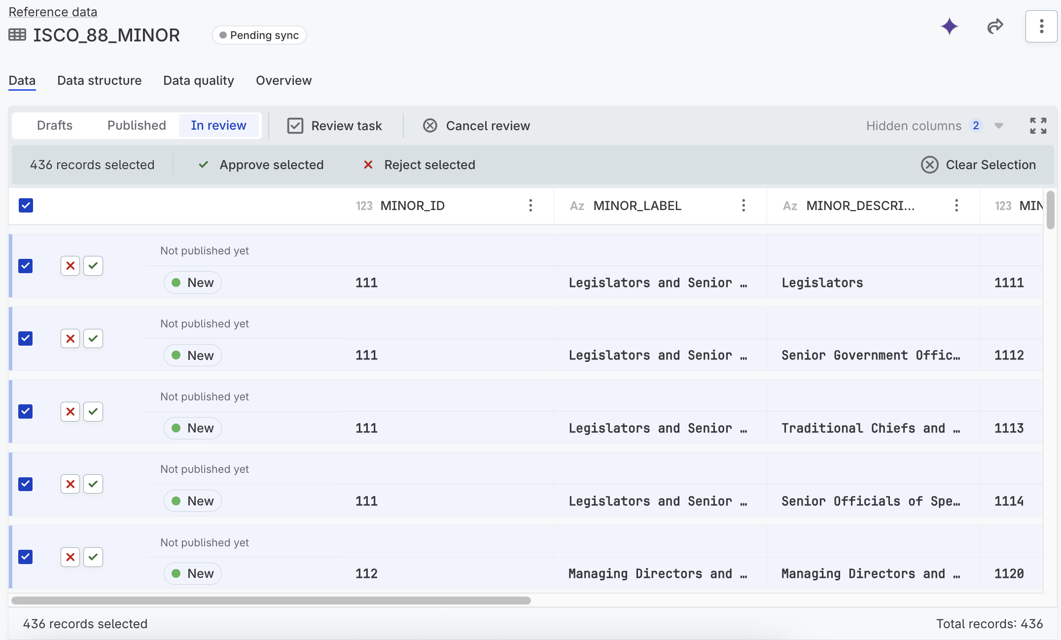 Bulk publish reference data records