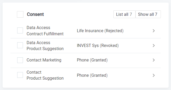 Labeled related list example