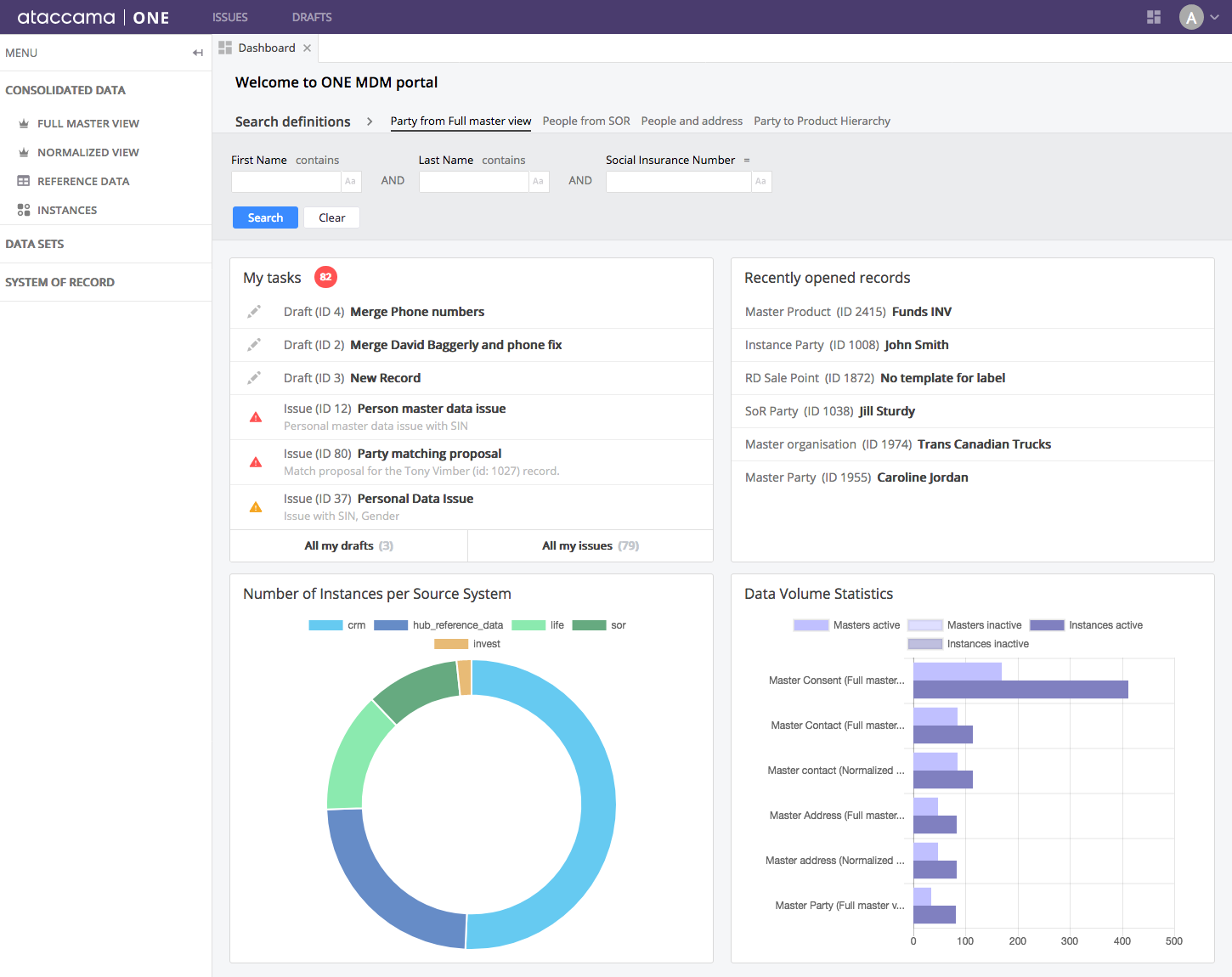 MDM Web App dashboard