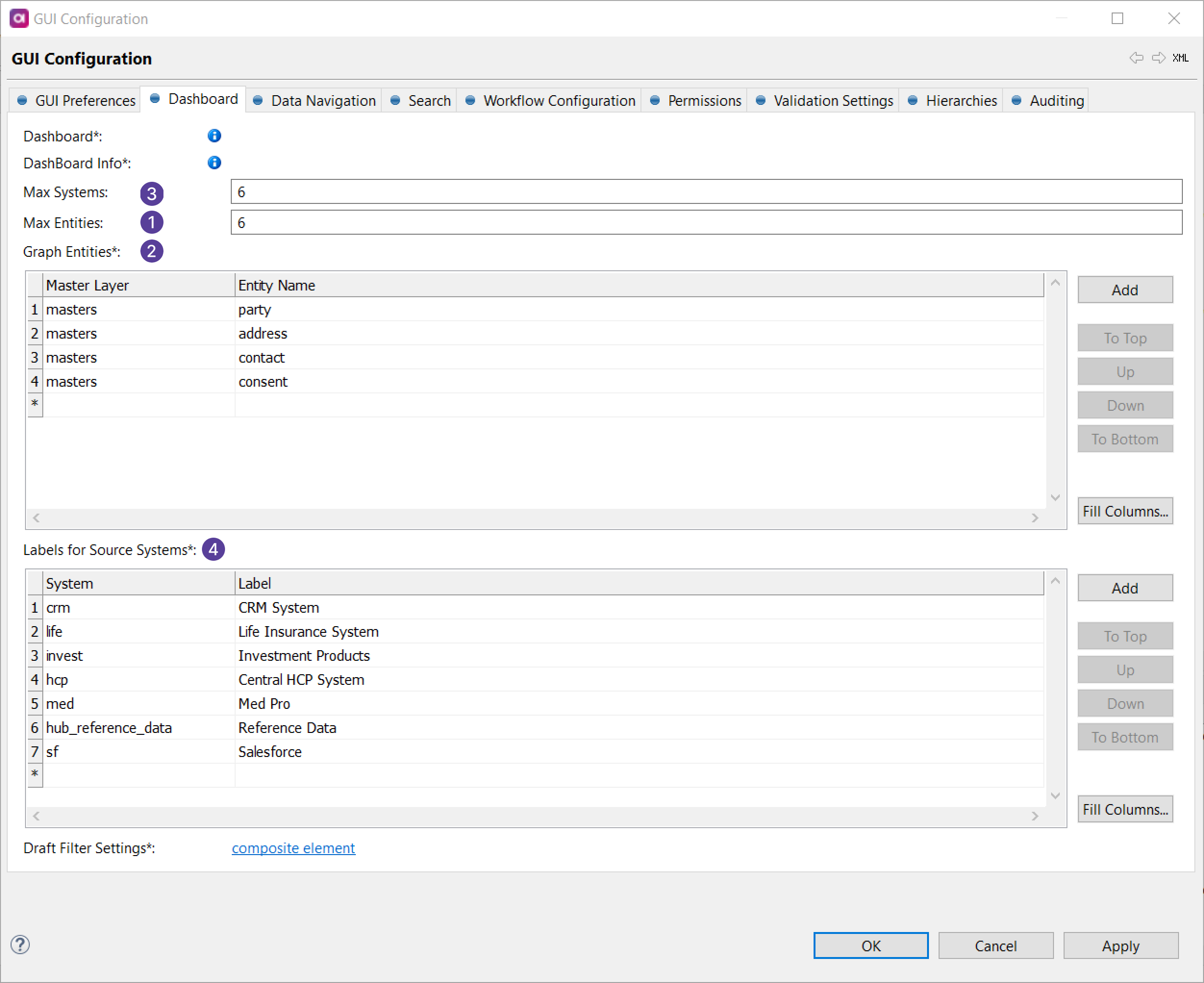 GUI Configuration Dashboard tab