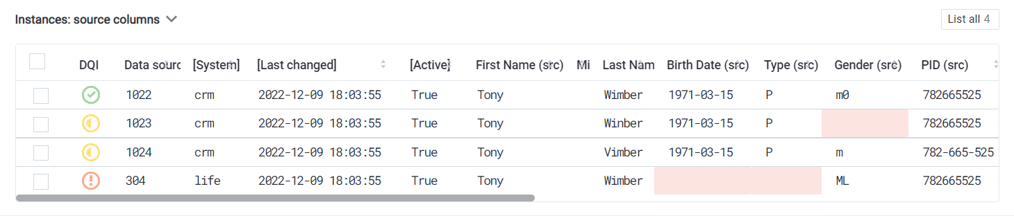 List grid example