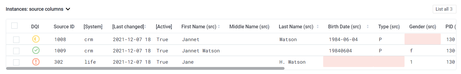 Instances section