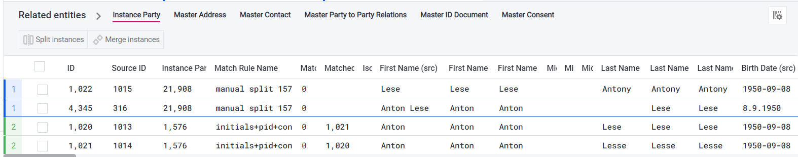 Related entities instances