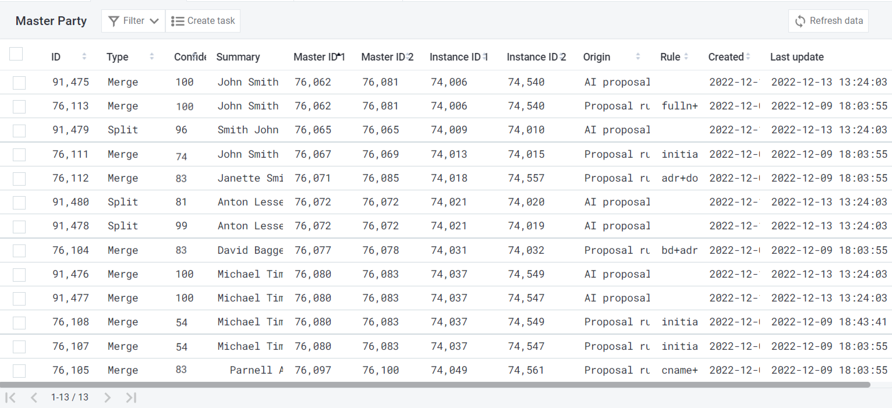 Matching proposals listing