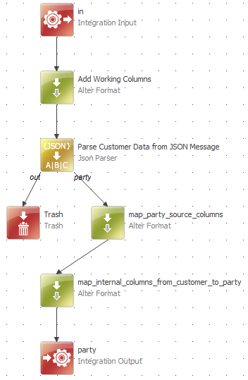 Example plan