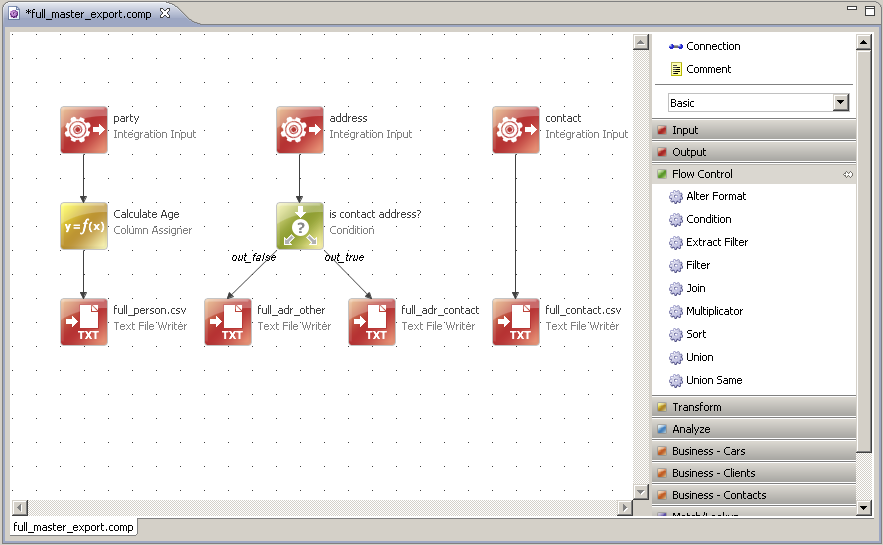 Example plan