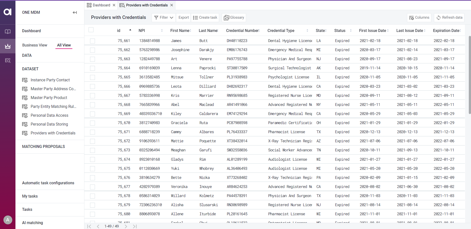 Dataset listing example