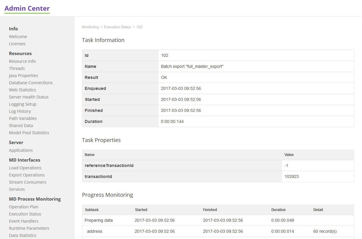 Export Operation detail tab