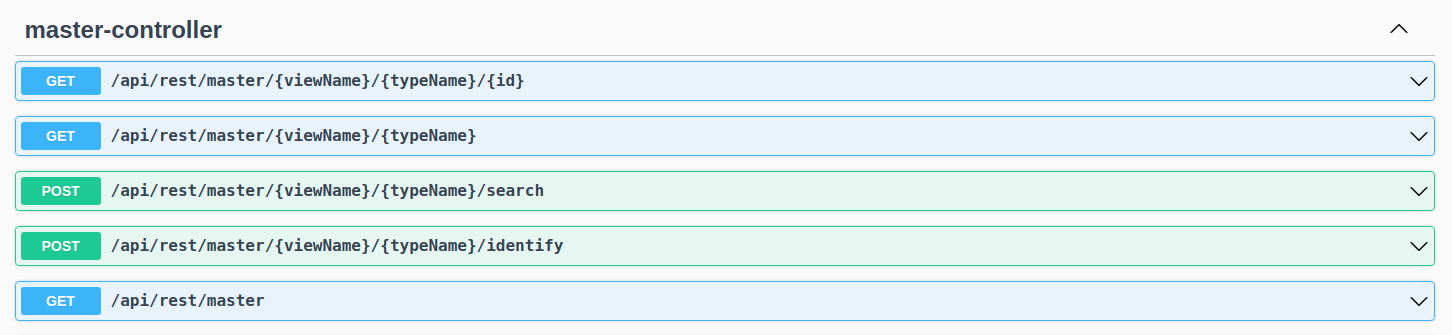 A list of available REST API endpoints and operations in Swagger